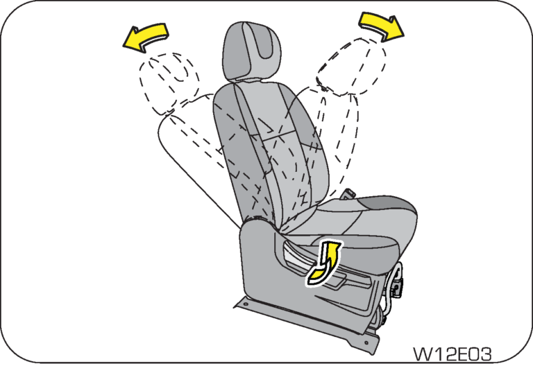 How to Manually Move a Power Seat? UsedCars.co.ke