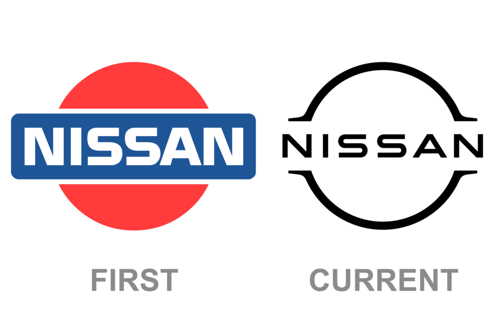 what does nissan mean